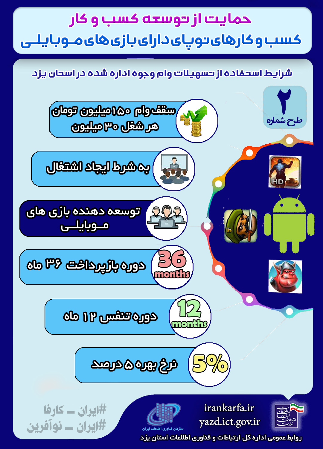 تسهیلات2
