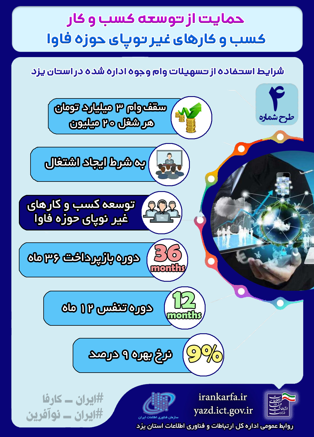 تسهیلات4