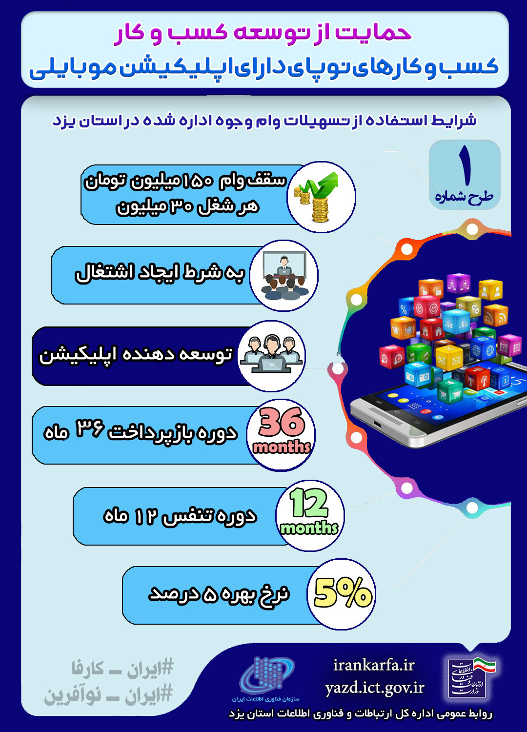 تسهیلات2