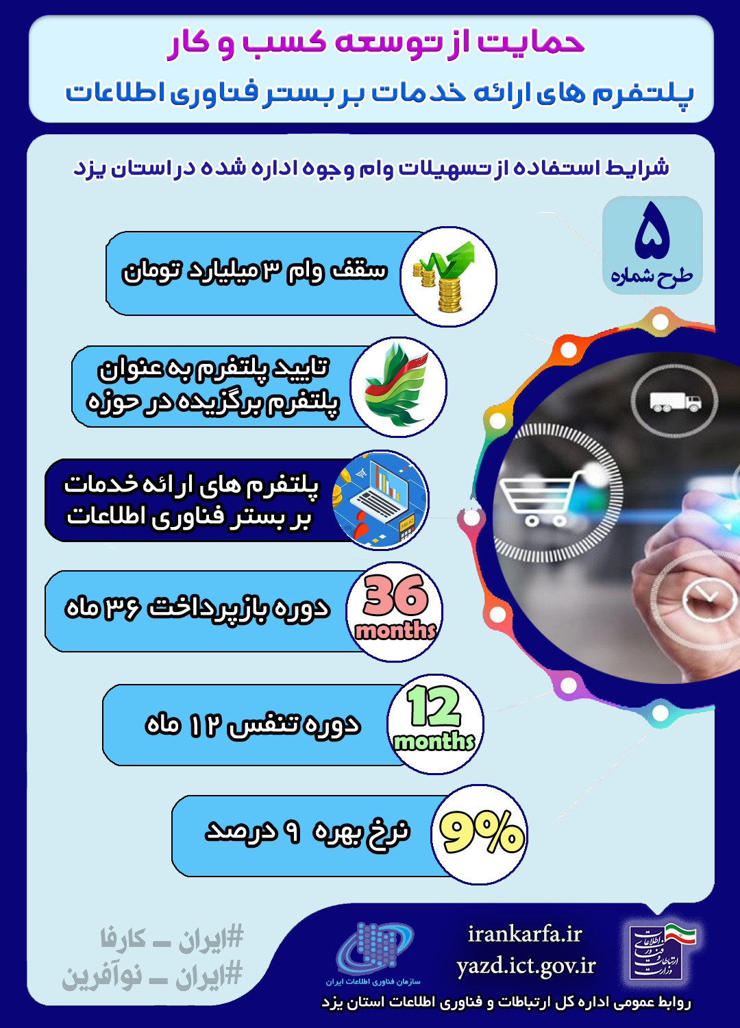 تسهیلات5