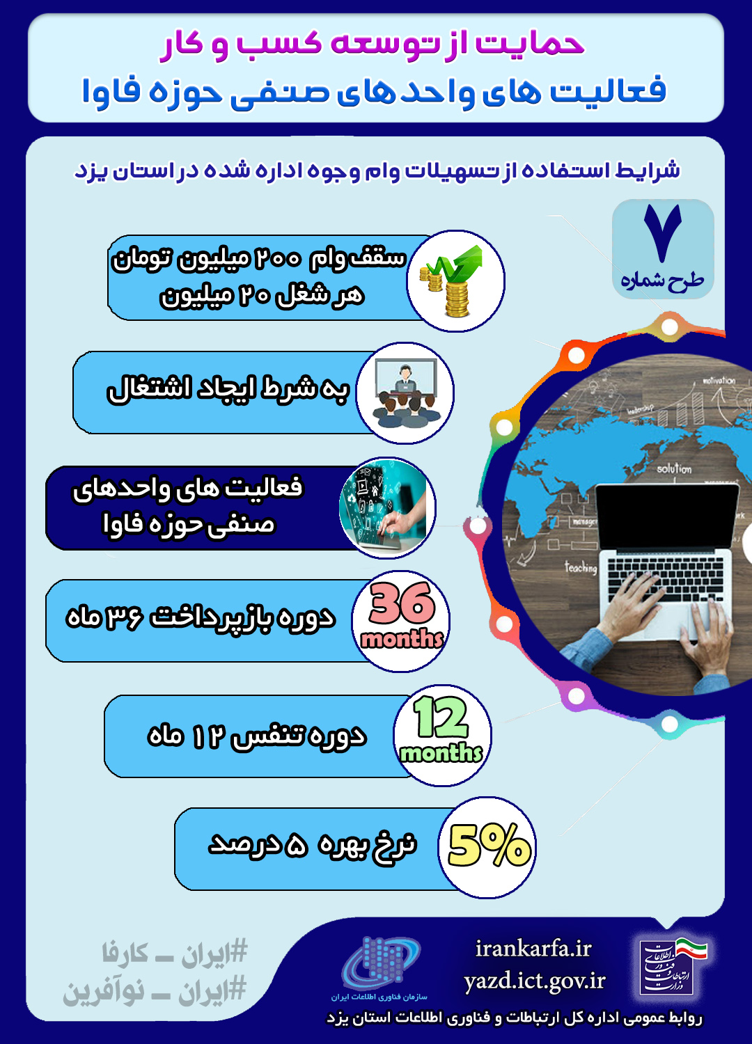 تسهیلات7