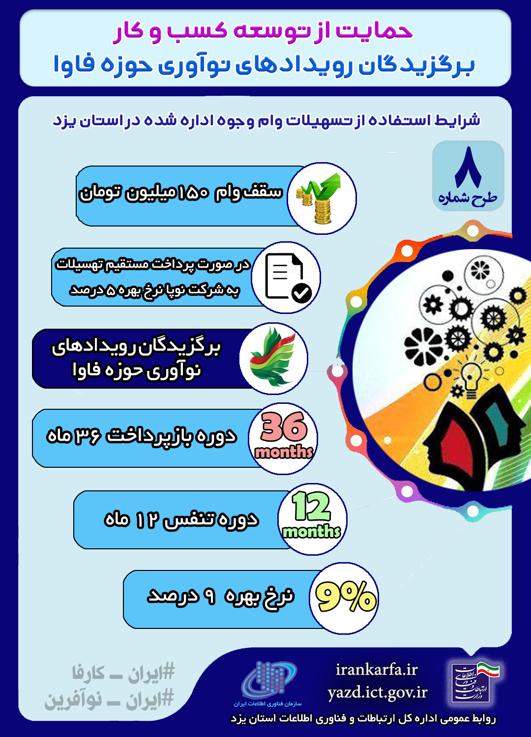 تسهیلات8