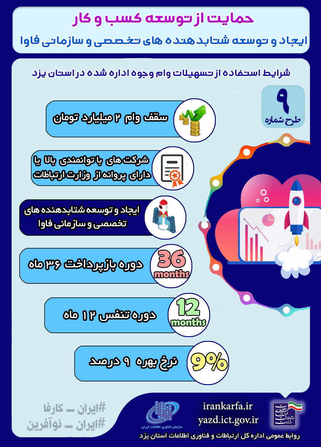 تسهیلات9