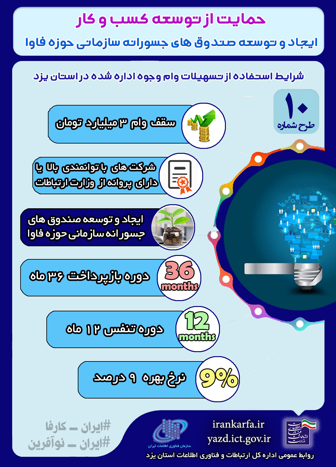 تسهیلات10
