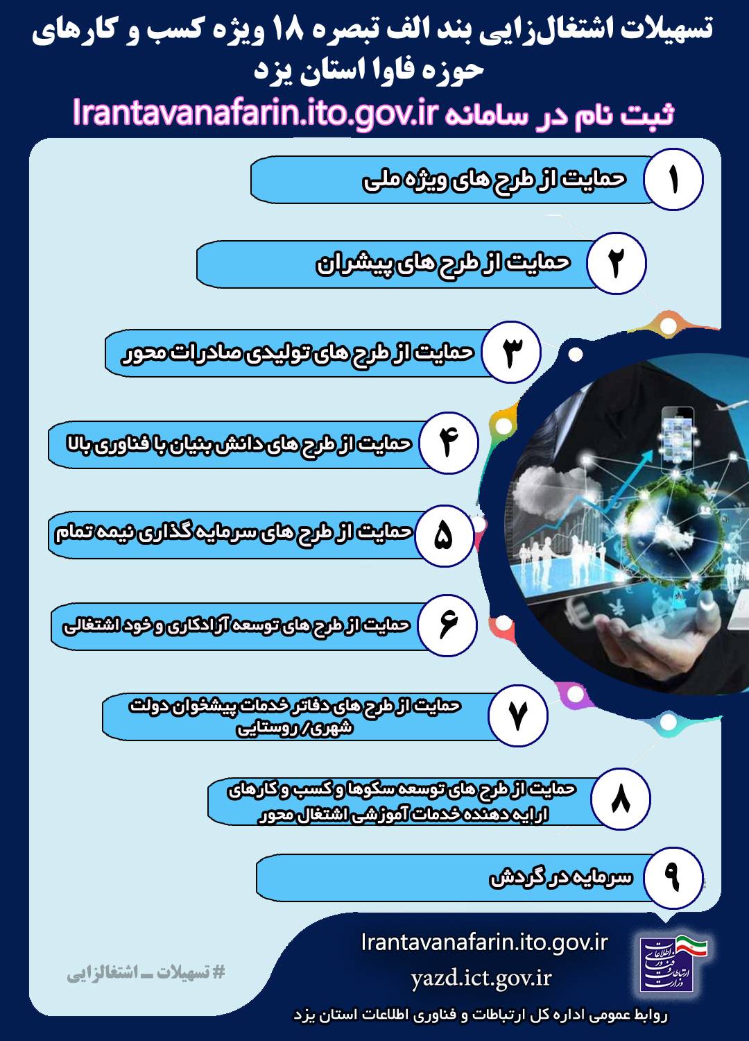 صفحه سایت