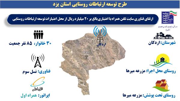 ارتقای سایت تلفن همراه روستای مزرعه میرها شهرستان اردکان
