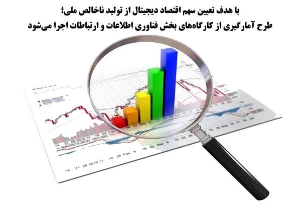 طرح آمارگیری از کارگاه‌های بخش فناوری اطلاعات و ارتباطات اجرا می‌شود