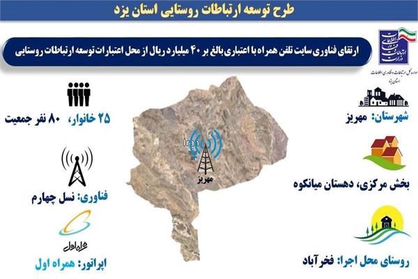 اینترنت پرسرعت همراه در روستای فخرآباد شهرستان مهریز برقرار شد