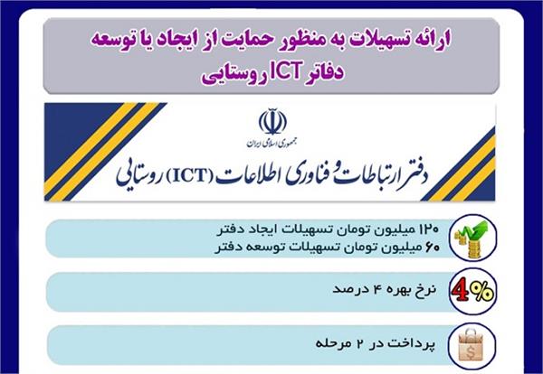 ارائه تسهیلات برای ایجاد یا توسعه دفاتر ICT روستایی