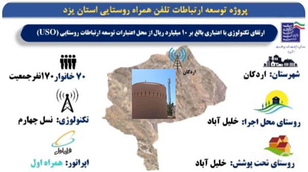 در آستانه عید نوروز، پوشش 4G در روستای خلیل آباد شهرستان اردکان برقرار شد