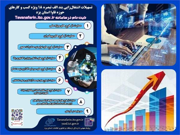 تصویب بیش از ۱۸۵۰ میلیارد ریال تسهیلات اشتغال زایی تبصره ۱۸ برای بخش ارتباطات و فناوری اطلاعات استان یزد