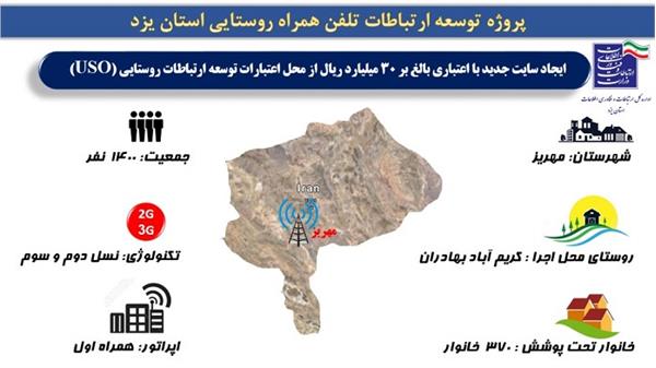 بهبود کیفیت پوشش تلفن همراه در روستای کریم آباد بهادران شهرستان مهریز با احداث یک سایت جدید