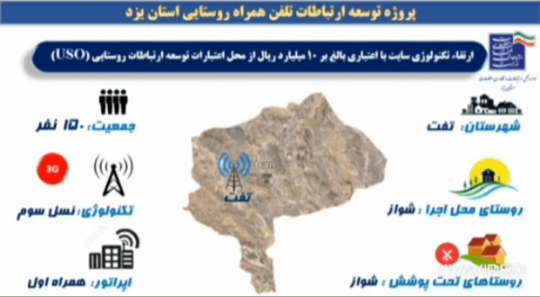 بهبود کیفیت پوشش تلفن همراه در روستای شواز شهرستان تفت با احداث یک سایت جدید
