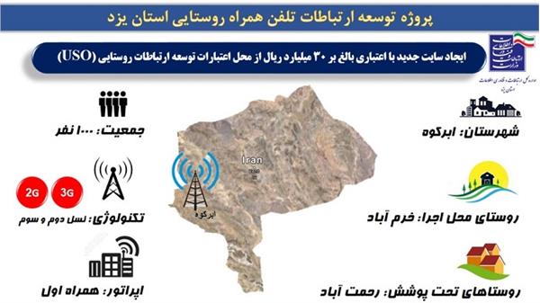 دسترسی به اینترنت پر سرعت در روستاهای خرم آباد و رحمت آباد شهرستان ابرکوه
