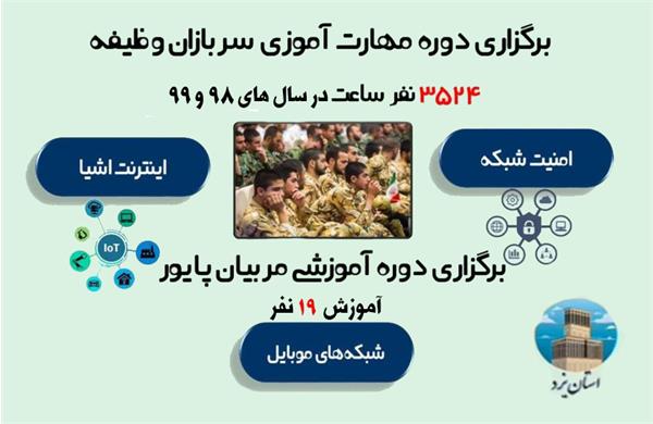 برگزاری 1760 نفر ساعت دوره مهارت آموزی تخصصی ICT برای سربازان پایور یزد در سال 1399
