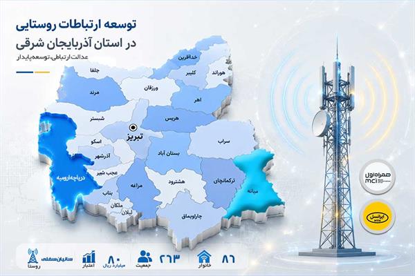 اینترنت پرسرعت به روستای سانیان سفلی در آذربایجان شرقی رسید