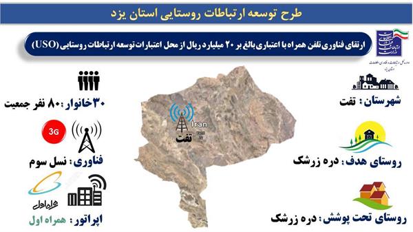 اینترنت پرسرعت همراه در روستای دره زرشک شهرستان تفت برقرار شد