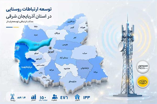 روستای لار / لاری شبستر در آذربایجان شرقی به اینترنت پرسرعت متصل شد