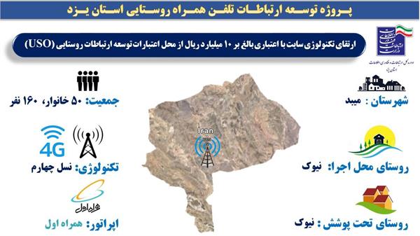 پوشش اینترنت پرسرعت 4G در روستای نیوک سفلی شهرستان میبد برقرار شد