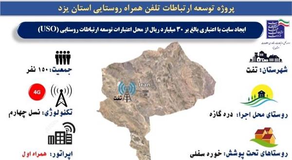 پوشش موبایل و اینترنت پرسرعت 4G در روستاهای دره گازه و خوره سفلی برقرار شد