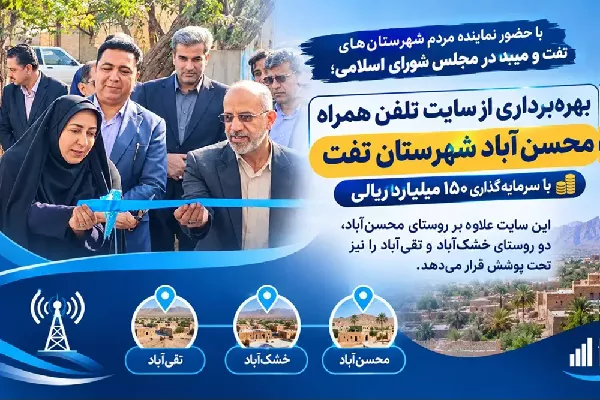 بهره‌برداری از سایت تلفن همراه محسن‌آباد شهرستان تفت با سرمایه‌گذاری ۱۵۰ میلیارد ریالی