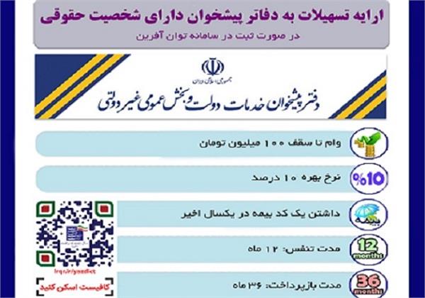 فراخوان ارائه تسهیلات به دفاتر پیشخوان دارای شخصیت حقوقی