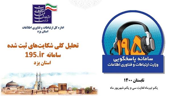 کاهش زمان پاسخگویی به شکایات حوزه ارتباطات استان یزد از 3.7 روز کاری به 2.4 روزکاری