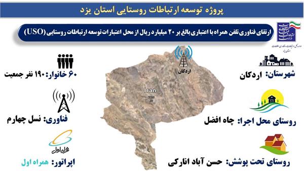 اینترنت پرسرعت 4G در روستاهای چاه افضل و حسن آباد انارکی شهرستان اردکان برقرار شد