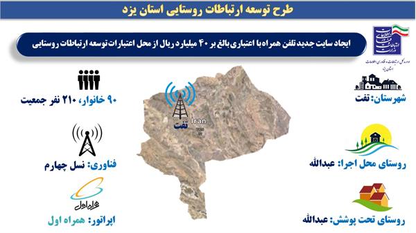 ایجاد پوشش موبایل و اینترنت پرسرعت 4G در روستای عبدالله شهرستان تفت