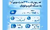 اتصال بیش از ۳۴ هزار مشترک در سطح استان به شبکه فیبرنوری