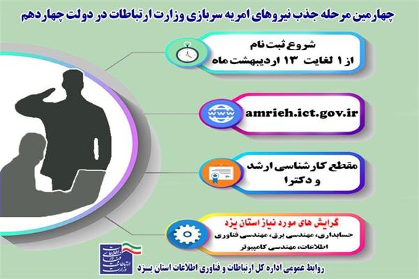 چهارمین مرحله جذب امریه سربازی اداره کل ارتباطات و فناوری اطلاعات استان یزد در دولت چهاردهم