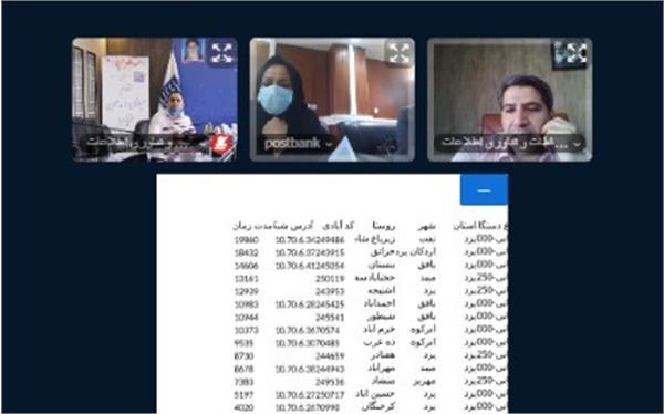 کاهش قطعی خدمات دستگاه های خودپرداز روستایی استان یزد از طریق نظارت سیستمی و بازدیدهای حضوری
