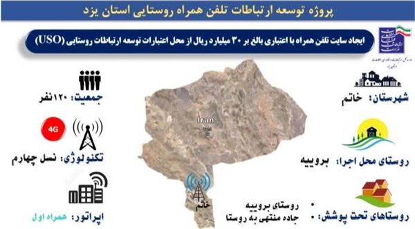 پوشش اینترنت پرسرعت همراه(4G) در روستای بروییه شهرستان خاتم برقرار شد