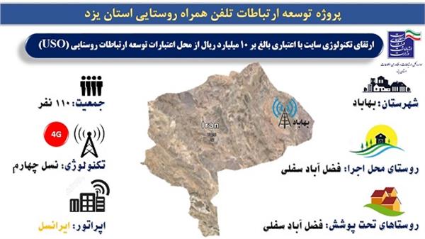 اینترنت پرسرعت 4G به روستای فضل آباد سفلی شهرستان بهاباد رسید