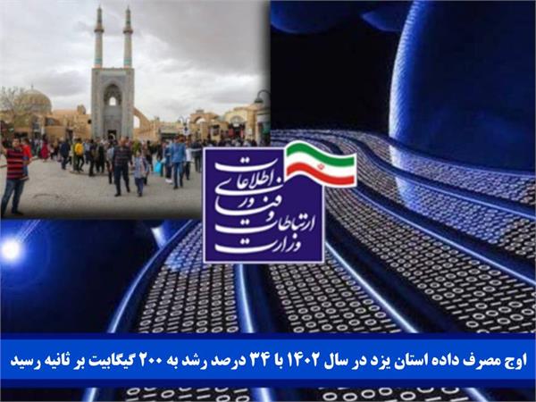 اوج مصرف داده استان یزد در سال ۱۴۰۲ با ۳۴ درصد رشد به ۲۰۰ گیگابیت بر ثانیه رسید