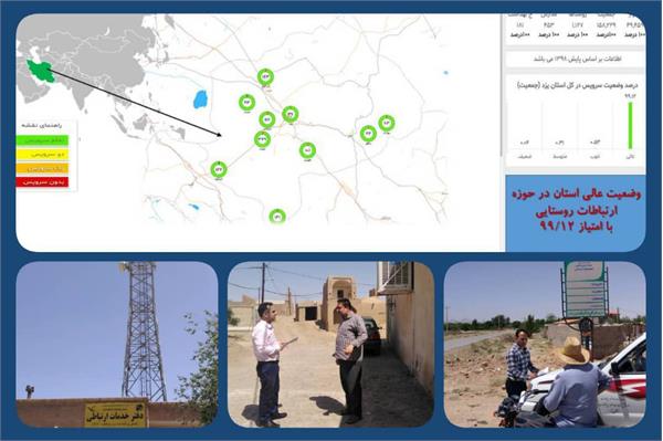 پوشش ارتباطی روستاهای استان یزد به 99 درصد رسید