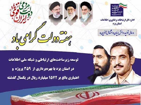 فعالیت 50 درصد از شرکت های دانش بنیان استان یزد در حوزه ارتباطات و فناوری اطلاعات