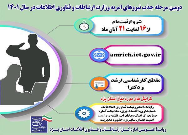 فراخوان جذب تعدادی محدود نیروی امریه سربازی (کارشناسی ارشد و دکترا ) در اداره کل ارتباطات و فناوری اطلاعات استان یزد