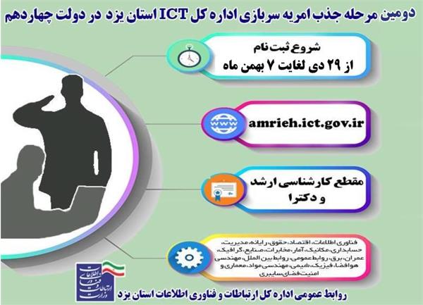 دومین مرحله جذب امریه سربازی اداره کل ارتباطات و فناوری اطلاعات استان یزد در دولت چهاردهم
