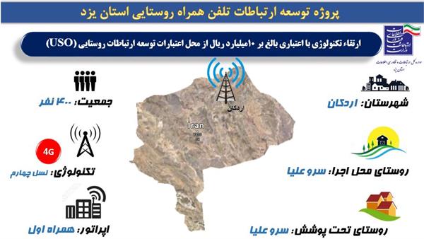 جشنواره انار در روستای سرو علیا اردکان با اینترنت پرسرعت 4G جهانی شد
