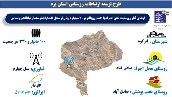 اینترنت پرسرعت 4G در روستای صادق آباد شهرستان ابرکوه برقرار شد