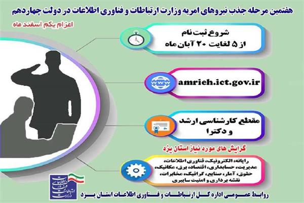 هفتمین مرحله جذب امریه سربازی اداره کل ارتباطات و فناوری اطلاعات استان یزد در دولت چهاردهم