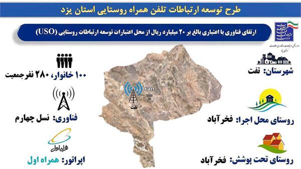 اینترنت پرسرعت 4G در روستای فخرآباد شهرستان تفت برقرار شد